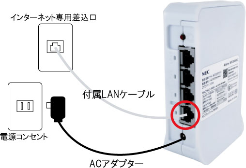 サンプル