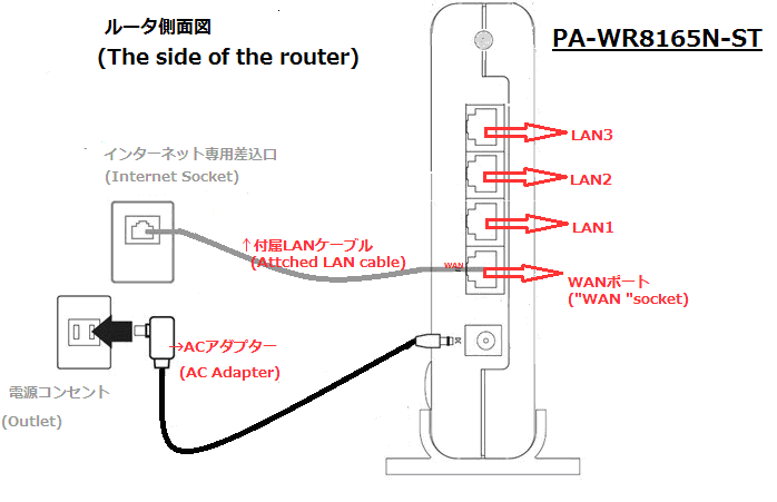 サンプル