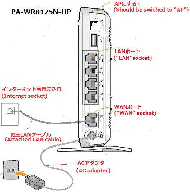 サンプル